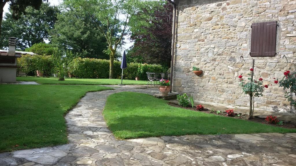 Podere La Fornace Séjour à la ferme