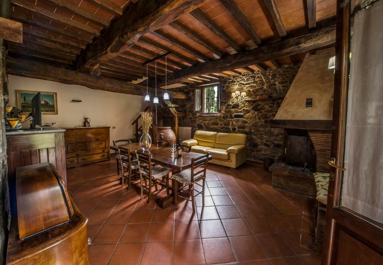 Séjour à la ferme Podere La Fornace *