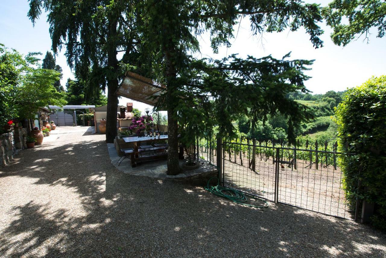 Podere La Fornace Séjour à la ferme