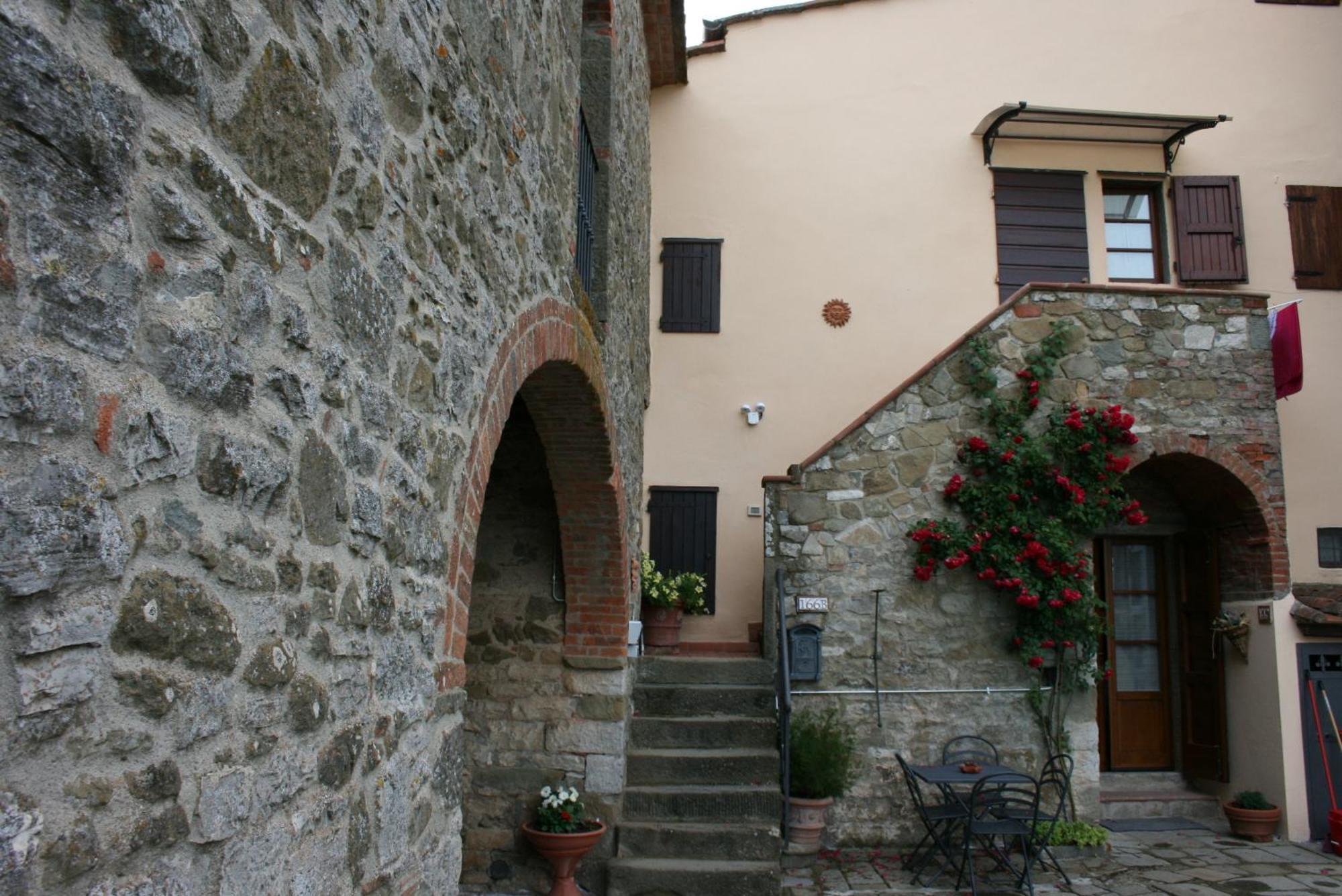Farm stay Podere La Fornace *