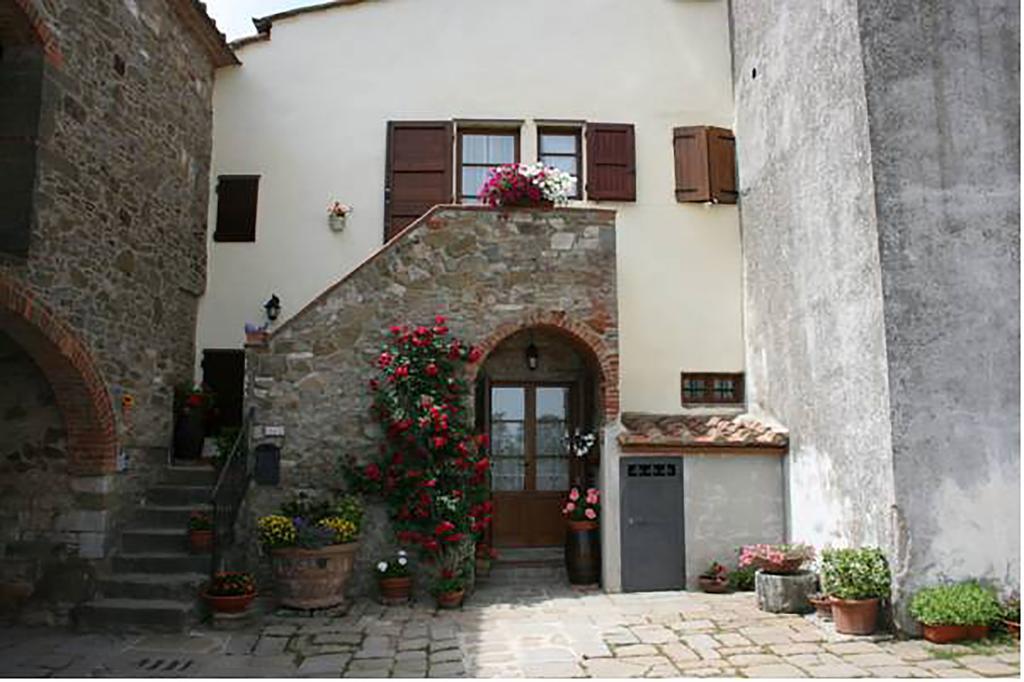 Farm stay Podere La Fornace *