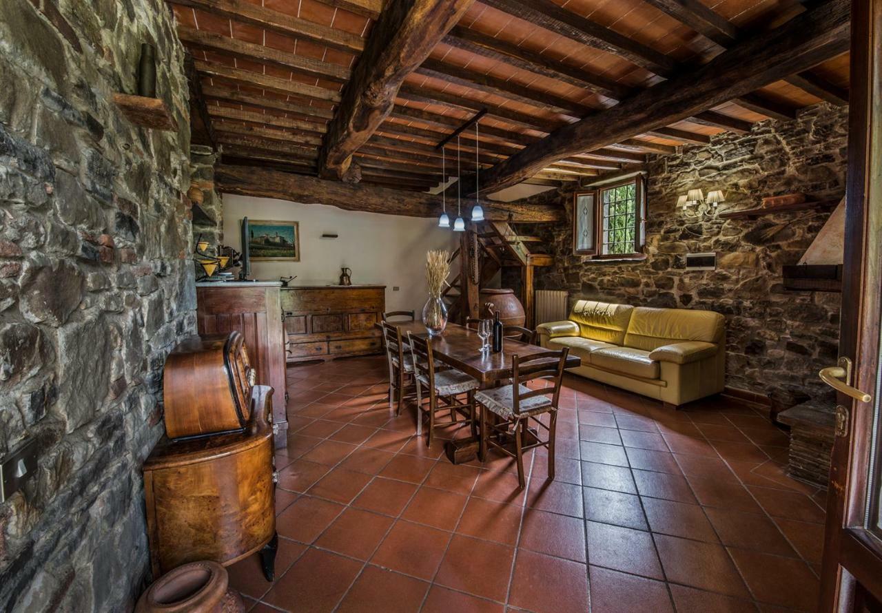 Podere La Fornace Farm stay *