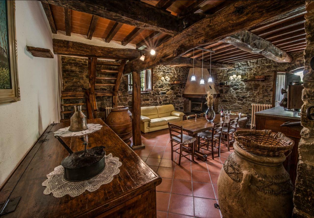 Farm stay Podere La Fornace *