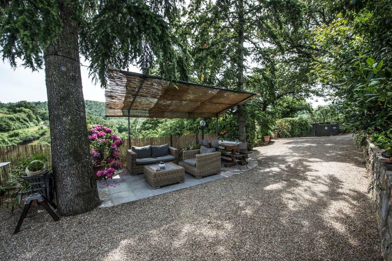 Farm stay Podere La Fornace *